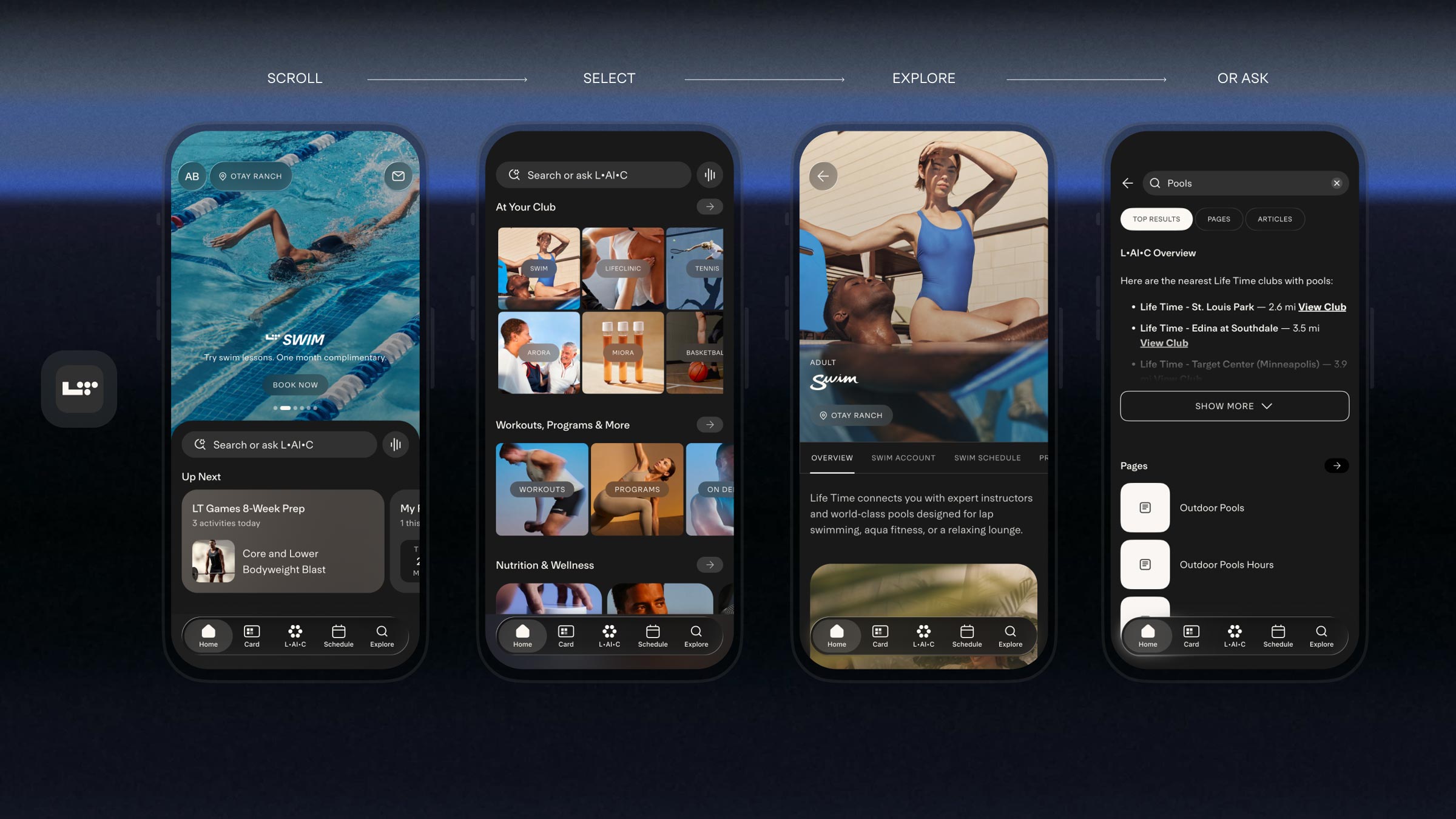 Life Time mobile app screens for swimming programs featuring lap swimming instruction, pool locations, and aquatic fitness options.